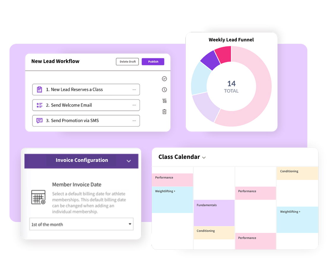Why Choose Wodify?