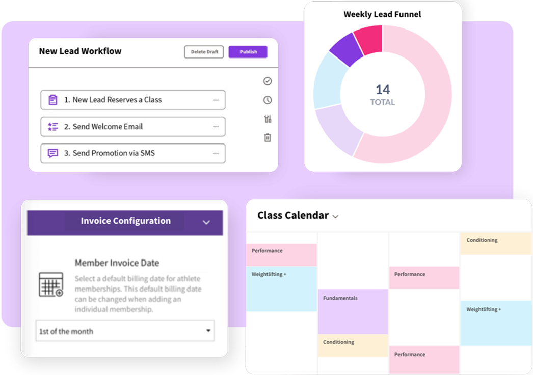 Why Choose Wodify?