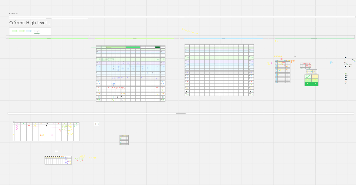 Artisan website - Abstrakt Concrete