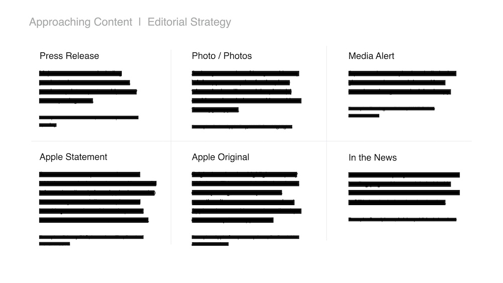 Screenshot of Newsroom