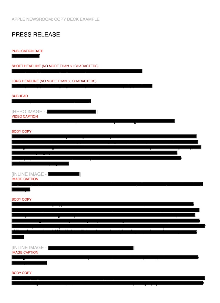 Screenshot of Newsroom