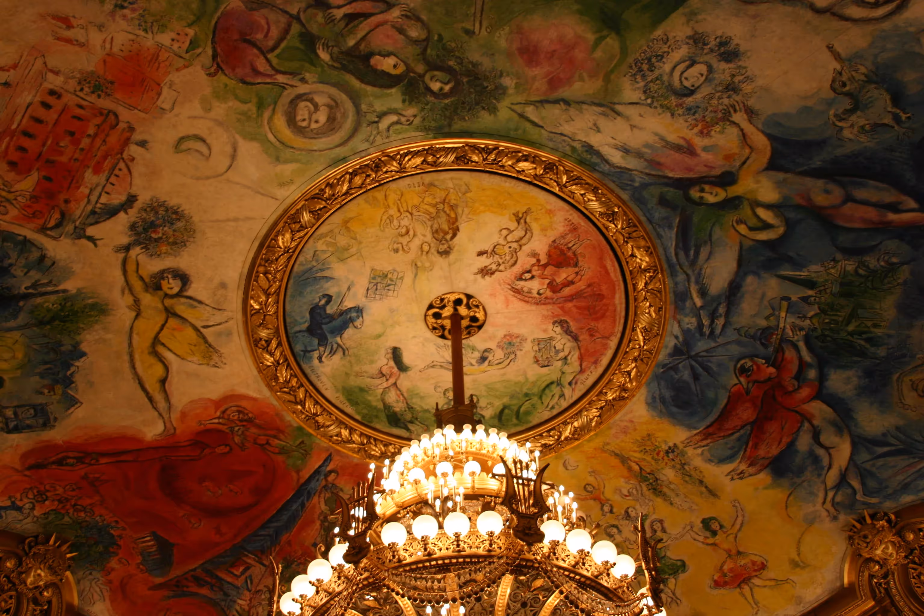 Palais Garnier Interior