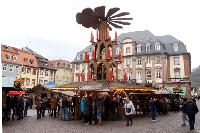 When is a Market More Than Just a Market?