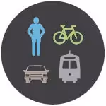 Complete Streets: One Size Does Not Fit All