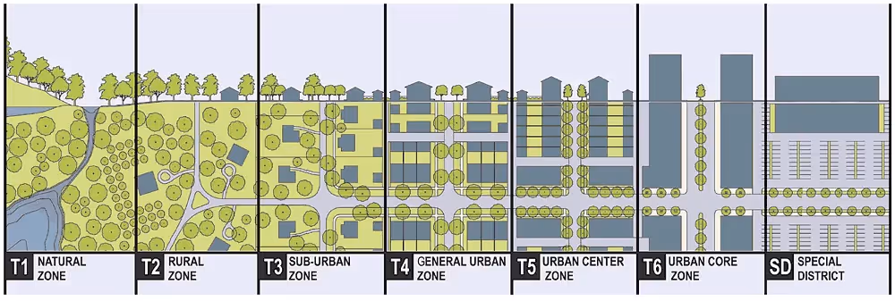 If You Want New Solutions, Give The Problem-Solvers New Problems
