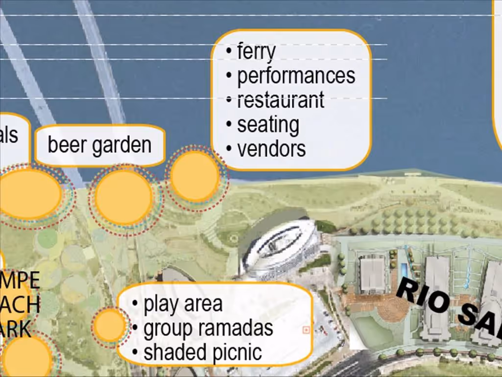 Now is the ideal time to invest in public spaces