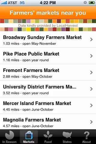 Engaging with Public Space, via your iPhone