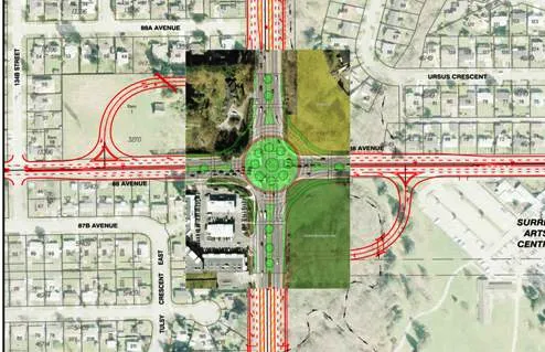 From One-Way Rotary System to Modern Roundabout