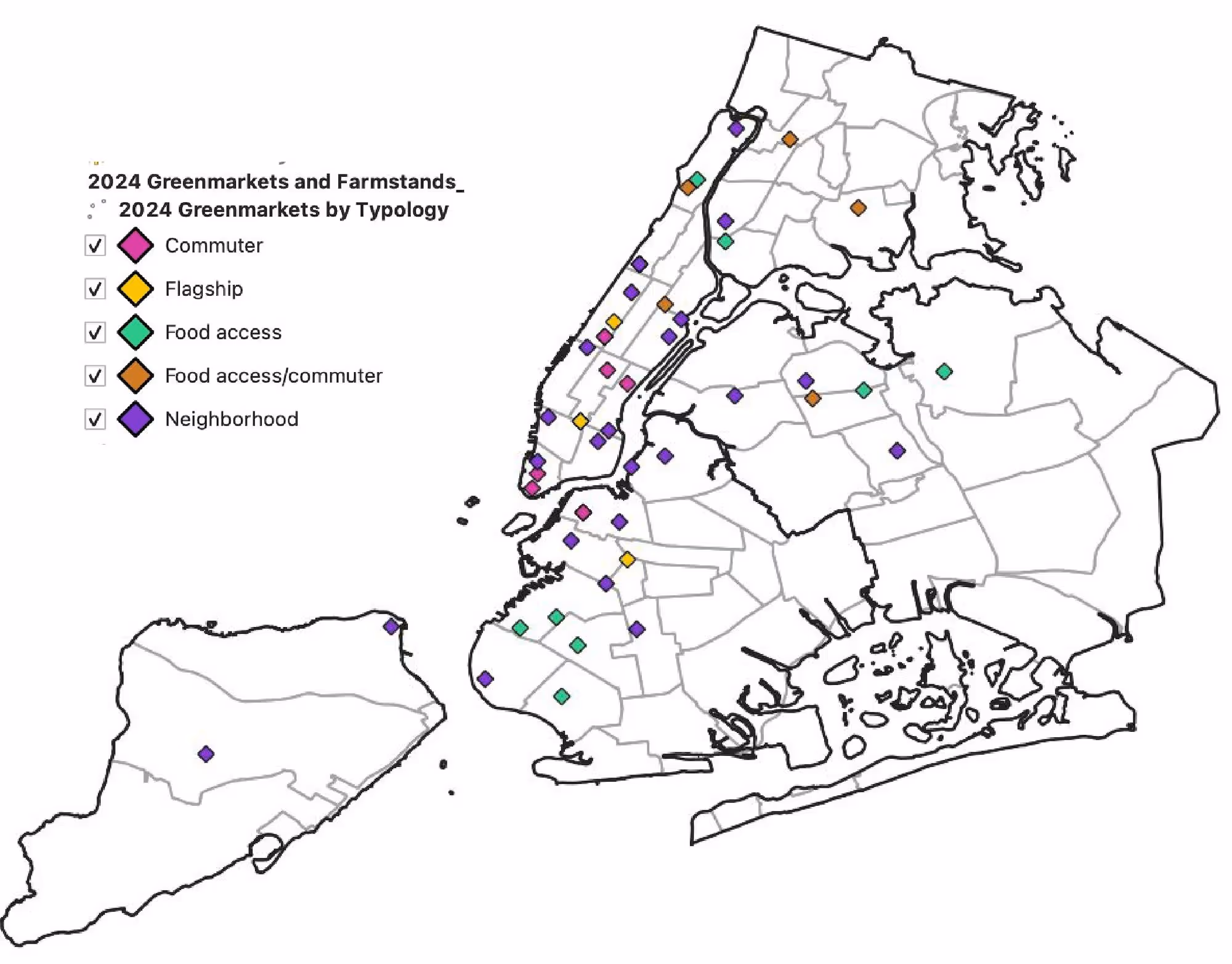 A map of NYC is titled "2024 Greenmarkets and farmstands2024 green markets and farmstands_2024 Greenmarkets by typology"