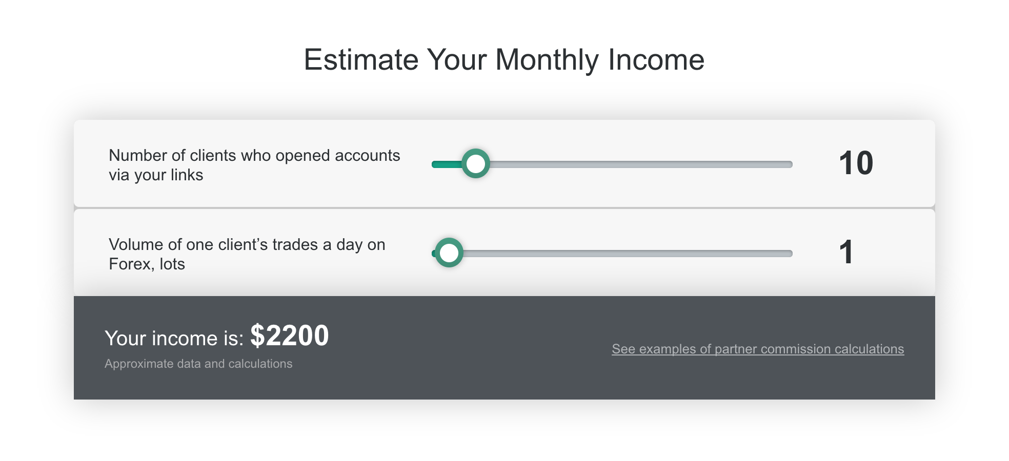 NordFX Affiliate Program