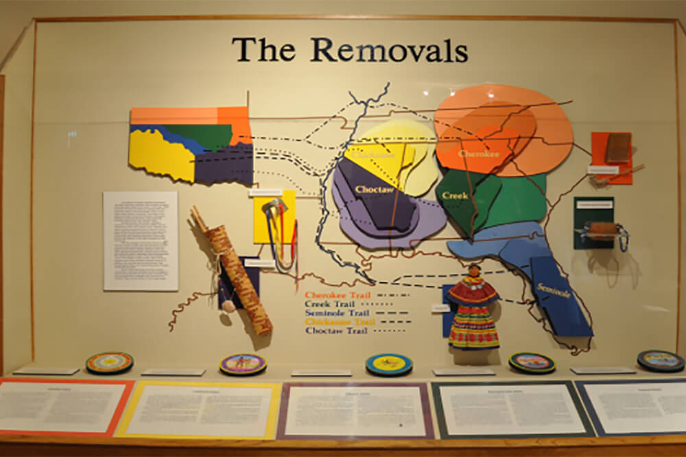 Five Civilized Tribes Museum