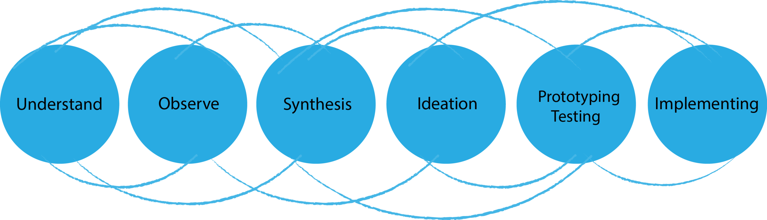 Von Wikimedia Deutschland e. V. - Wikimedia Deutschland e. V., CC BY-SA 4.0, https://commons.wikimedia.org/w/index.php?curid=34329016