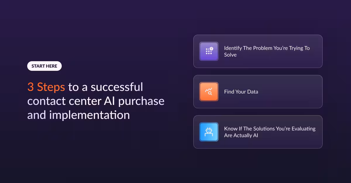 3 steps to successful contact center AI: identify problem, locate data, confirm real AI — visual checklist for AI purchase and implementation.