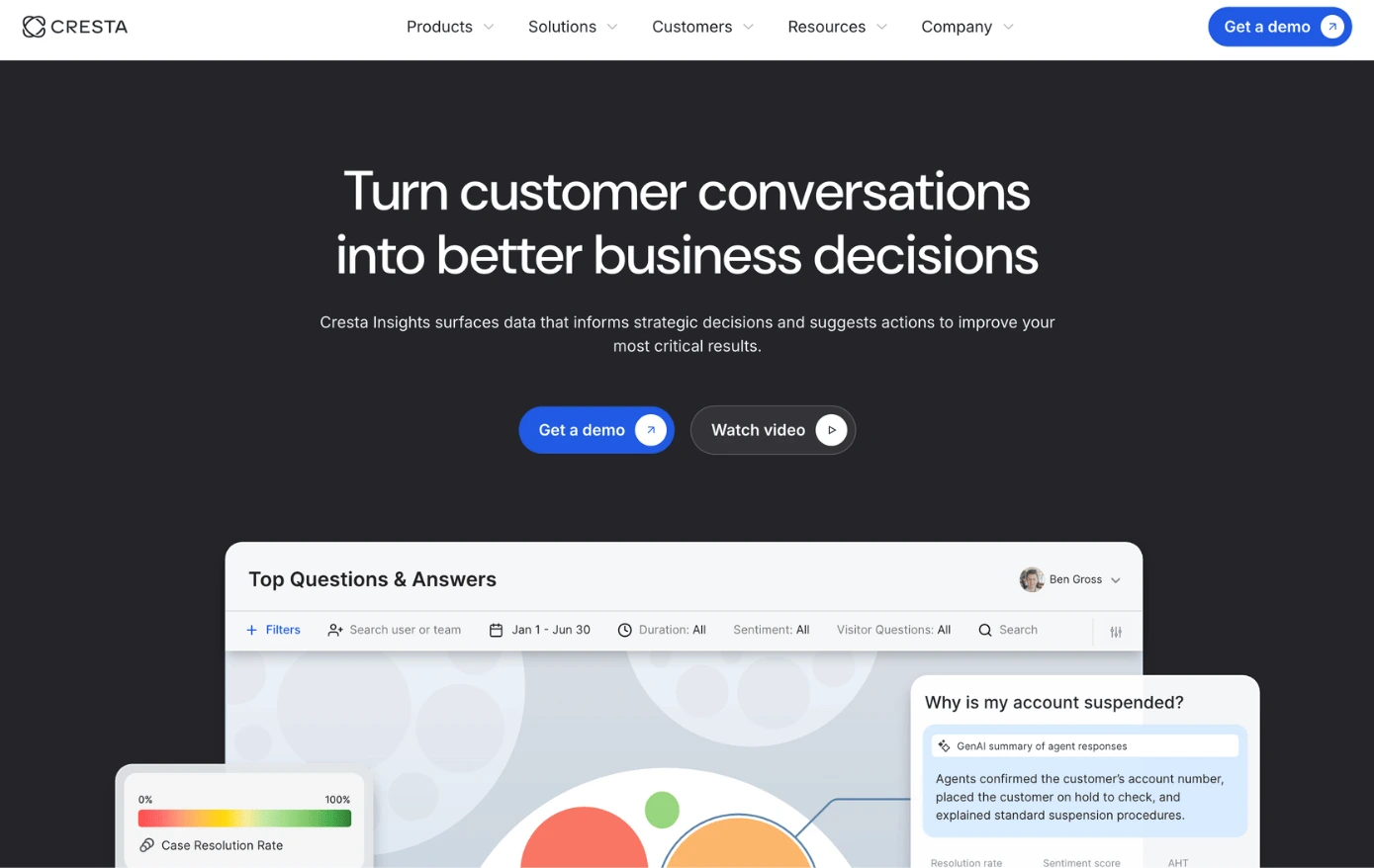 Cresta Call Center Speech Analytics Software