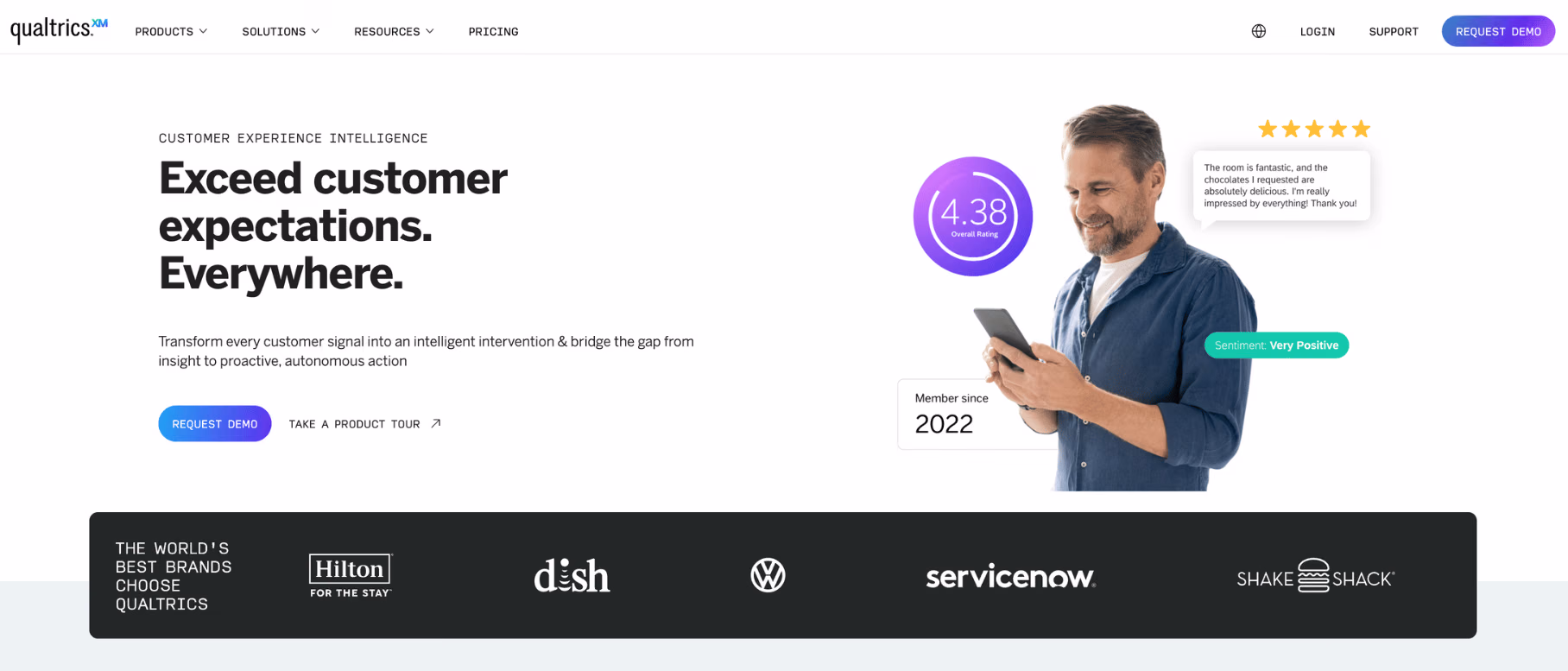 Qualtrics Customer Insights Software