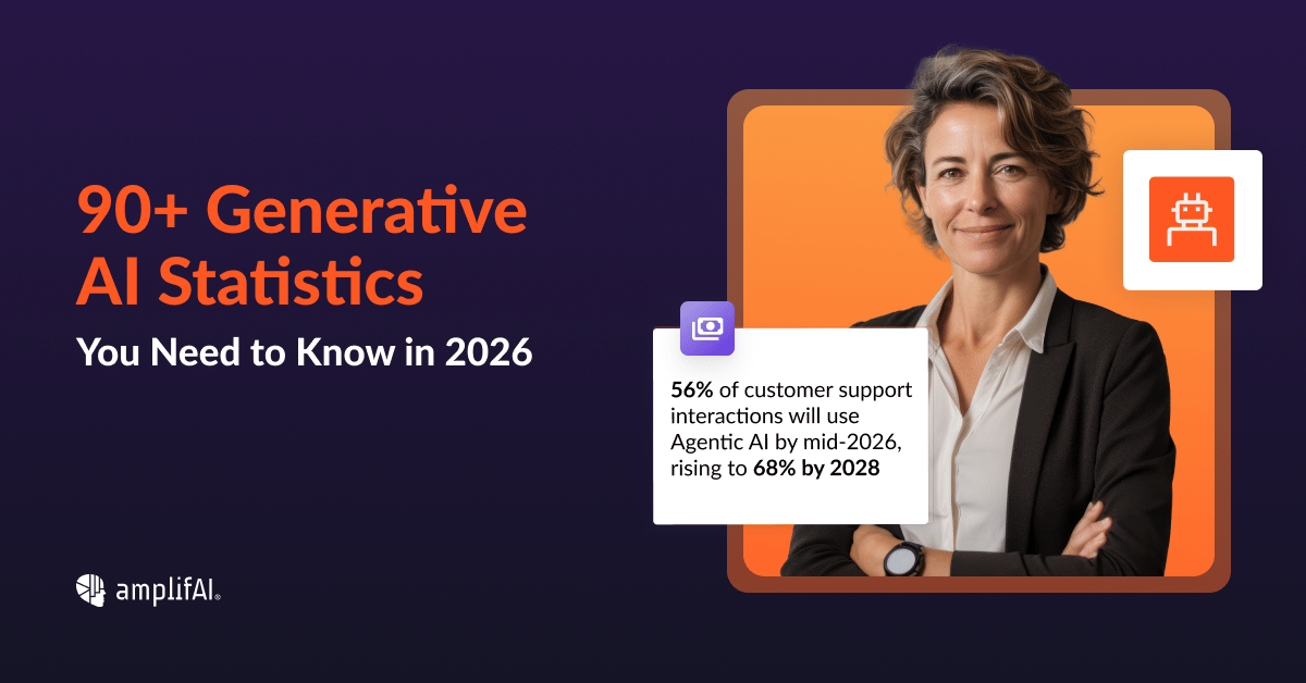 90+ Generative AI Statistics You Need to Know in 2026