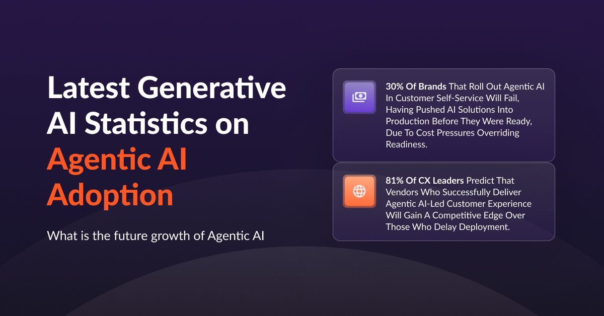 Generative AI statistics on agentic AI in customer service mark the newest and fastest-moving category in this report