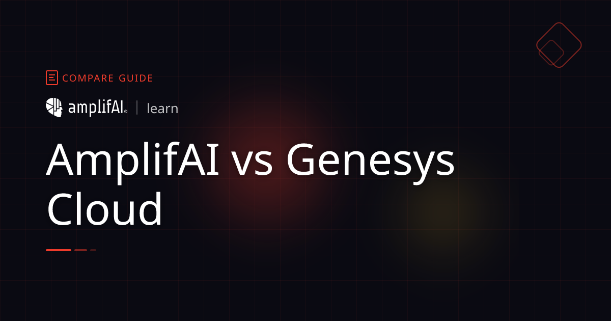 Genesys vs AmplifAI
