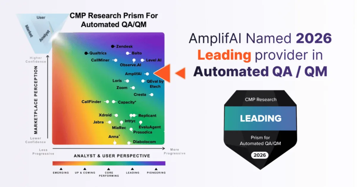 AmplifAI named a Leading Automated QA and Quality Management provider in the 2026 CMP Research Prism