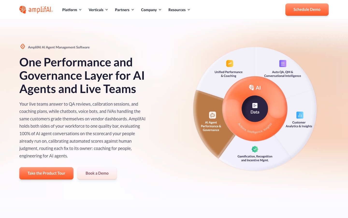 AmplifAI AI agent management software