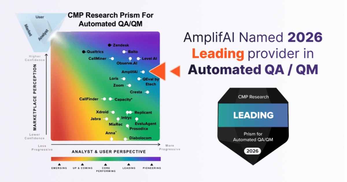2026 CMP Research Prism for Automated QA/QM