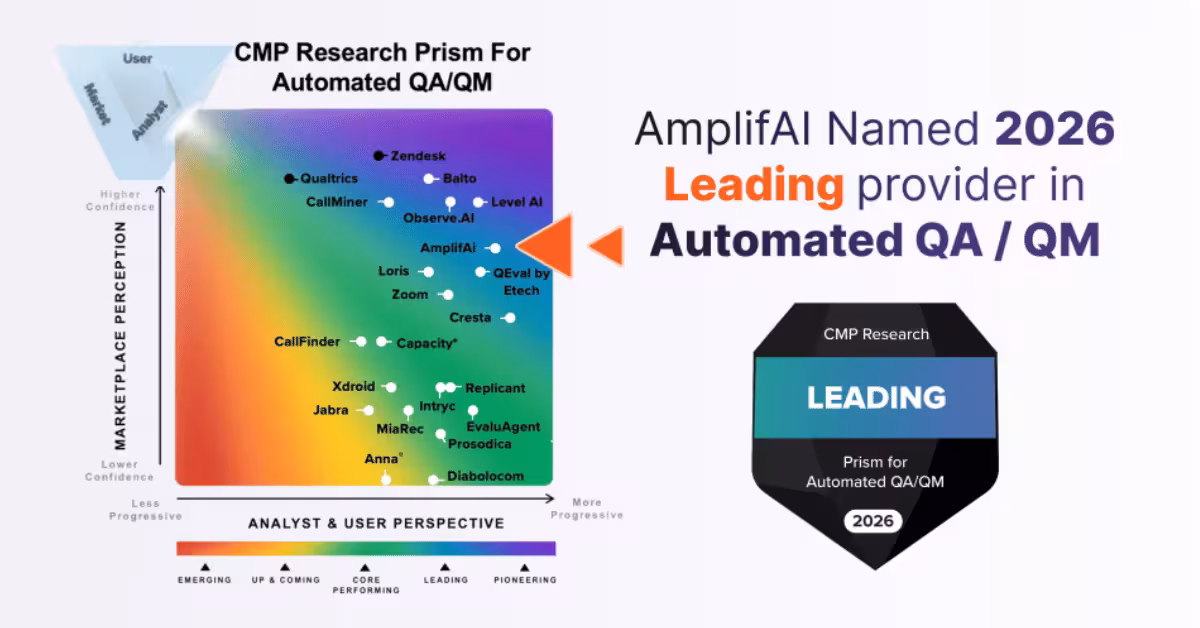 2026 CMP Research Prism for Automated QA/QM