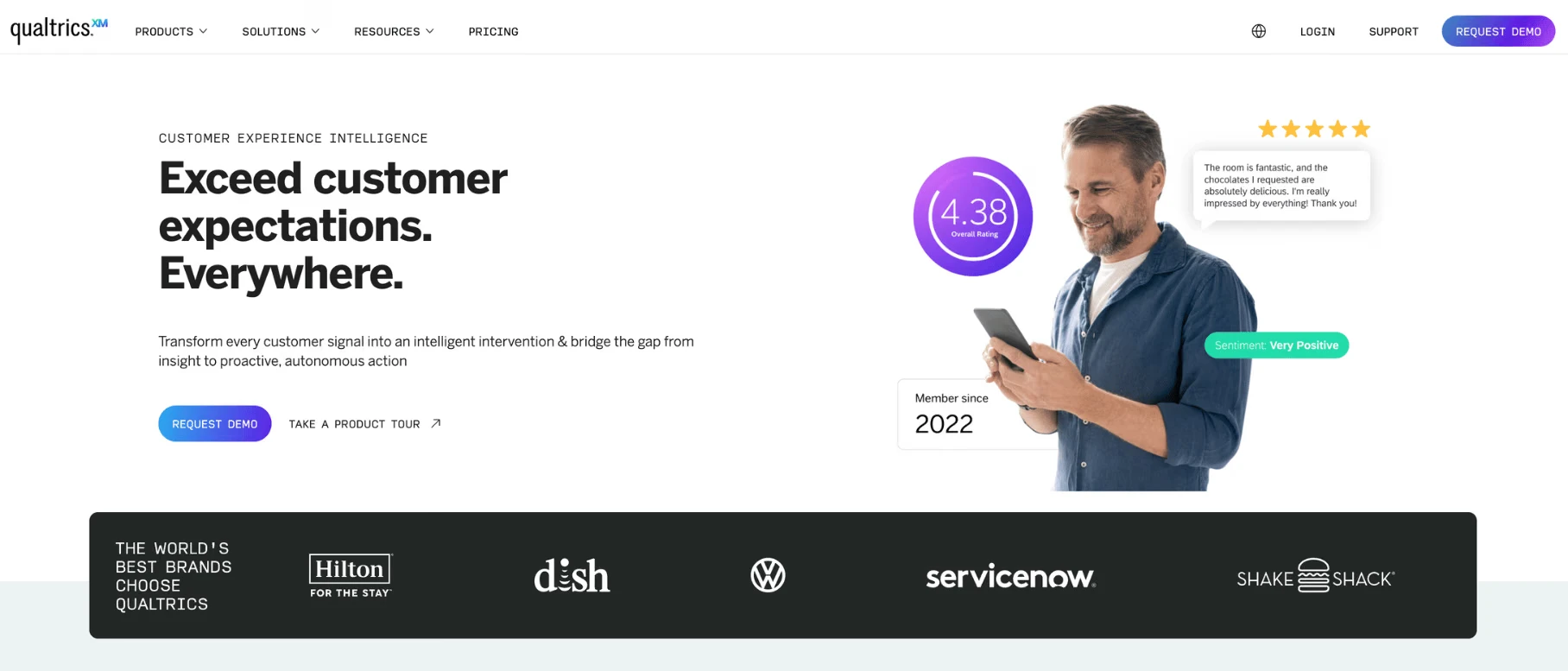 Qualtrics Customer Insights Software