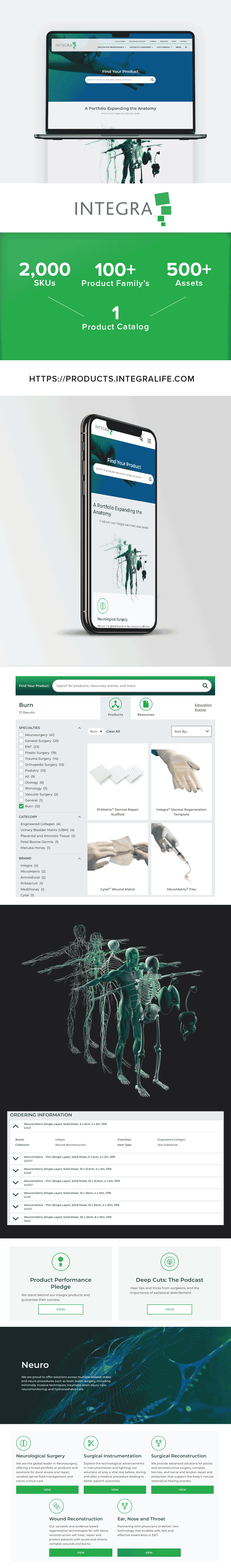 The Love is Love Movement Project Details