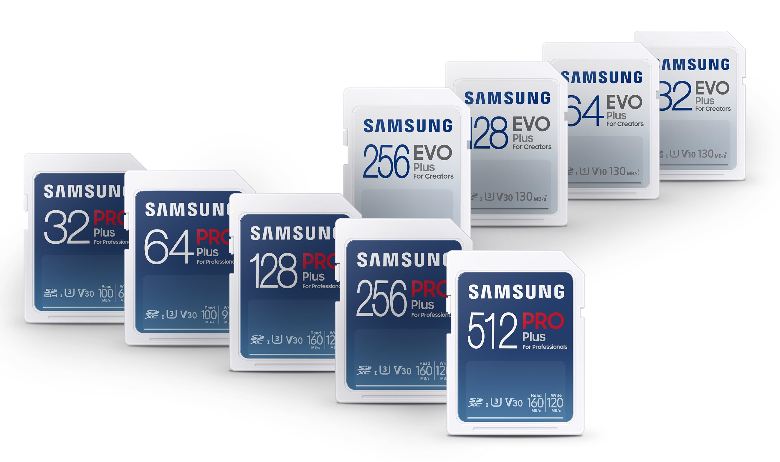 Samsung PRO Plus en EVO Plus microSD en SD-kaarten