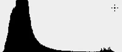 Image of a histogram