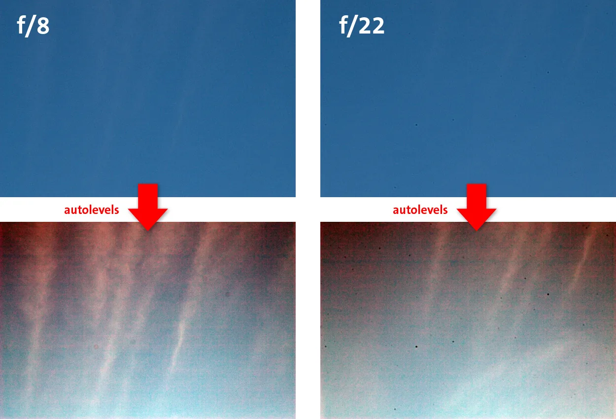 Comparison showing sensor dust before and after it becomes visible