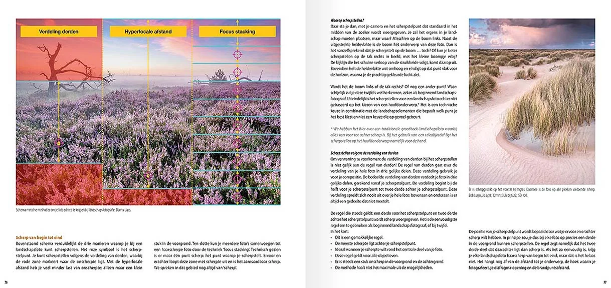 HB landschapfotografie binnen