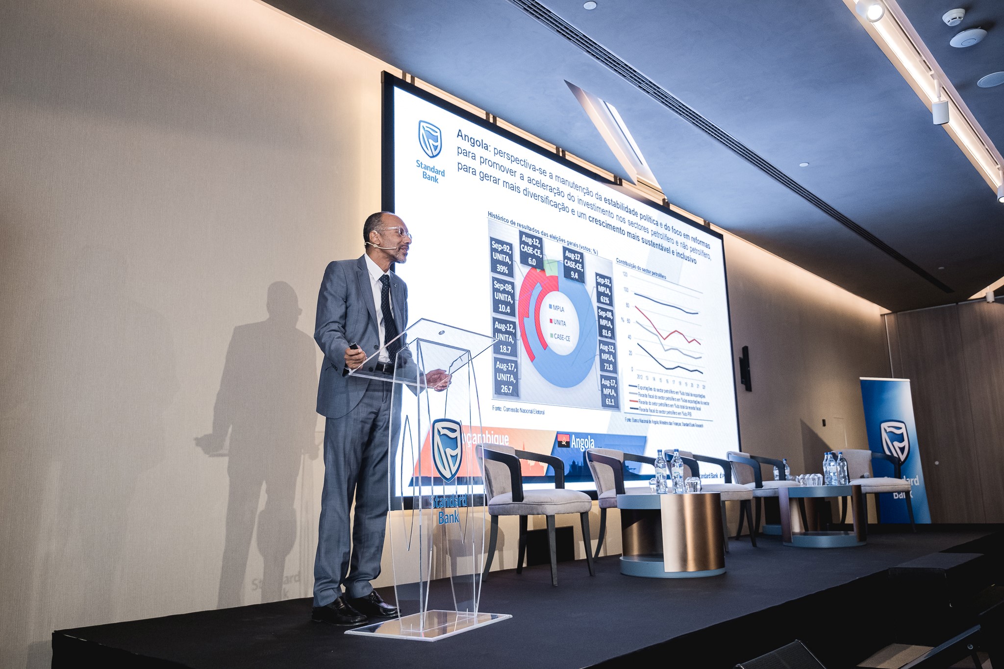 Standard Bank projecta crescimento médio anual de 2,5% da economia angolana