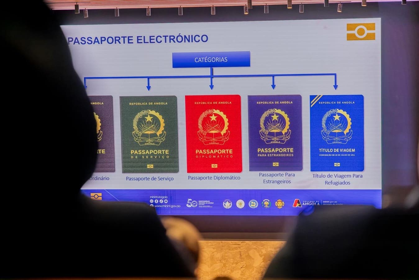Angola começa a emitir passaporte electrónico com tecnologia biométrica hoje