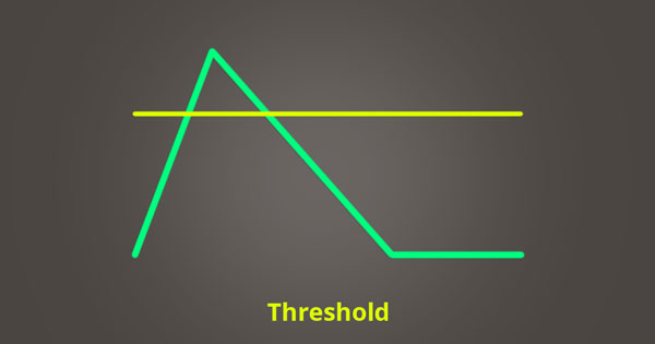 A picture of a compressor's threshold level.