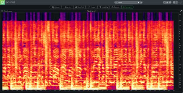 A picture of iZotope Insight 2's 2D Spectrogram.