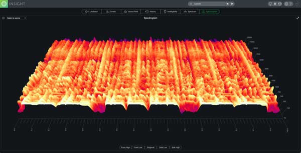 A picture of iZotope Insight 2's 3D Spectrogram.