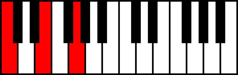 An image of a C major chord.