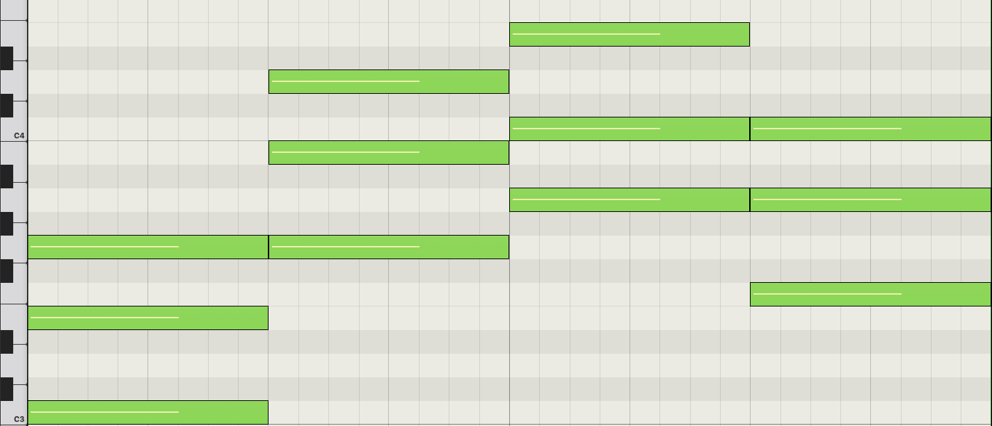 An image of a I–V–vi–IV (1-5-6-4) chord progression in Logic Pro's piano roll.