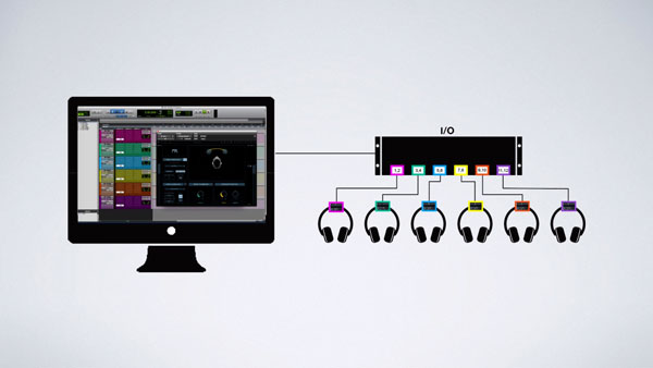 An image of multiple Nx Head Trackers connected to Waves' Nx software.