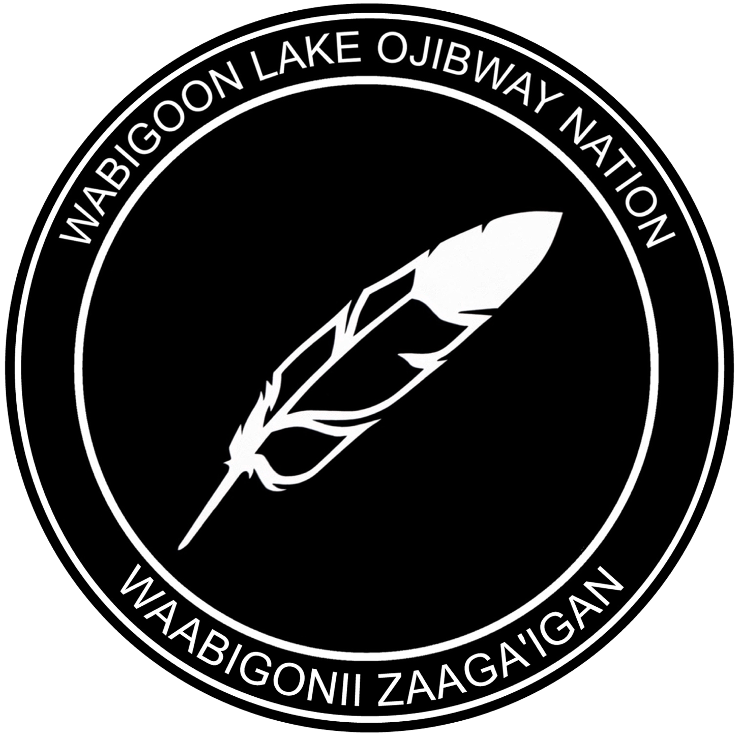 Wabigoon Lake