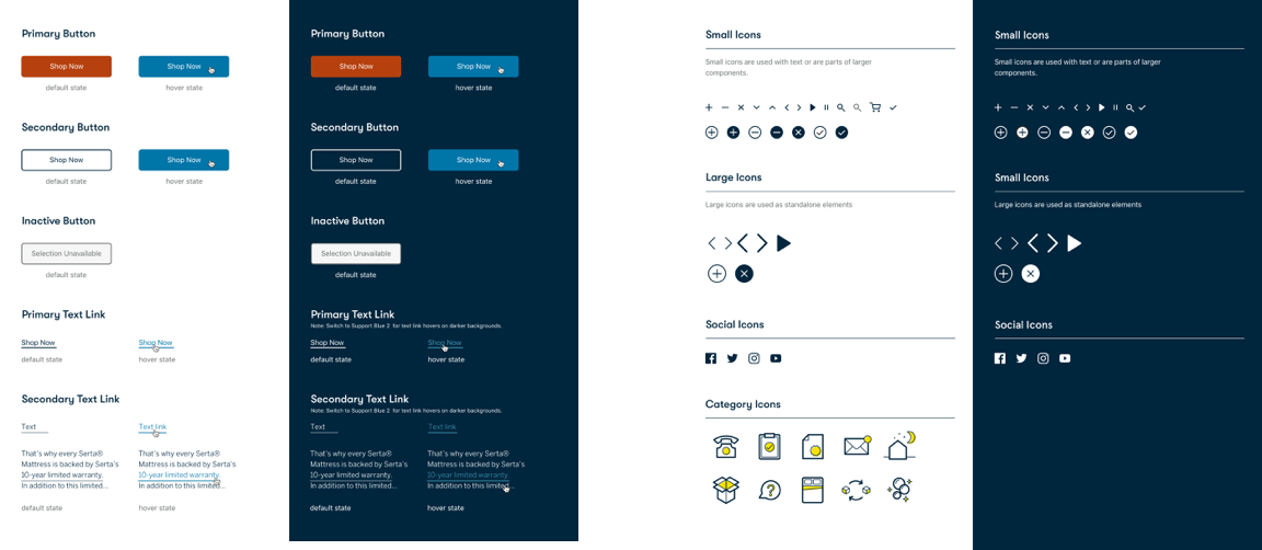 Sketch artboards showing button and icon components in Serta's new UI Kit.
