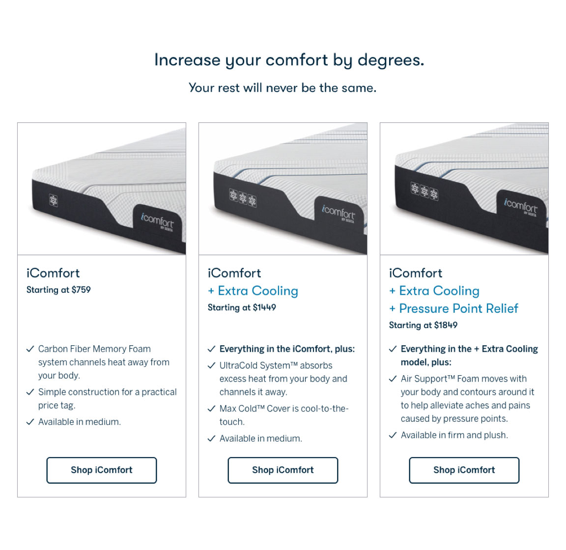 Mattress compare section on new Serta homepage. Three cards each have an image of a mattress at the top of the card with details below.