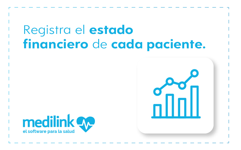 control gastos clinica