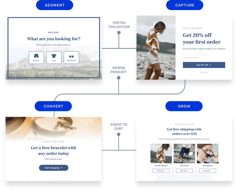 Conversion Platform For Ecommerce Websites | ConvertFlow
