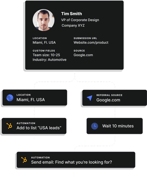 Segmentation data example
