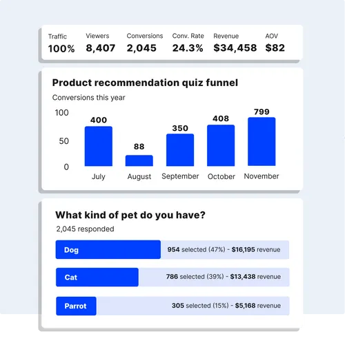 quiz funnel report