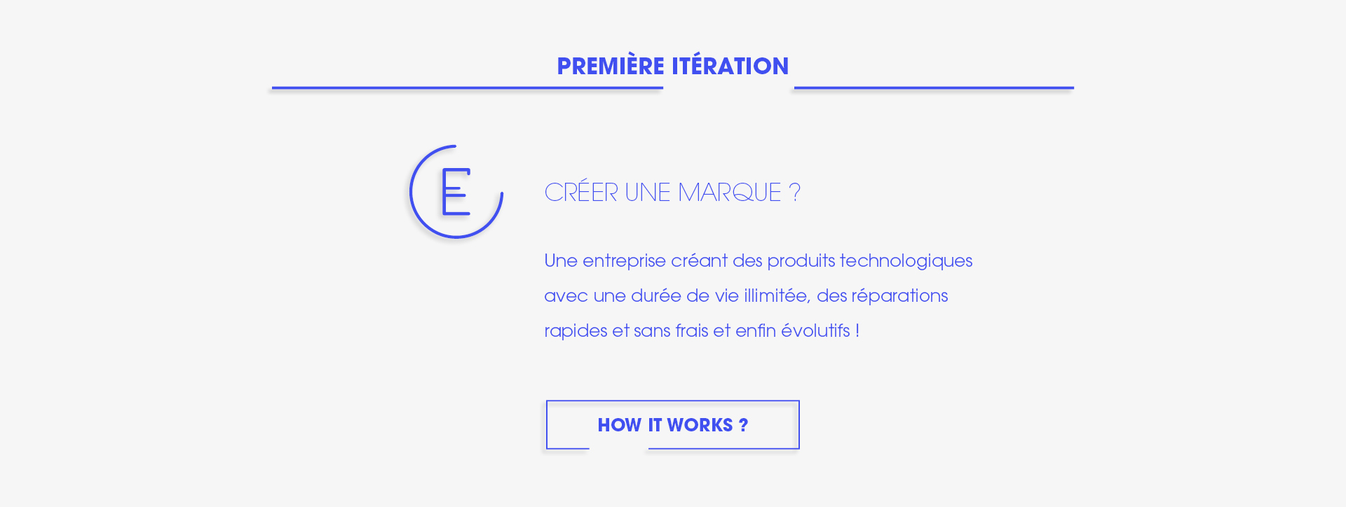 Première itération - Entreprise créant des produits technologiques