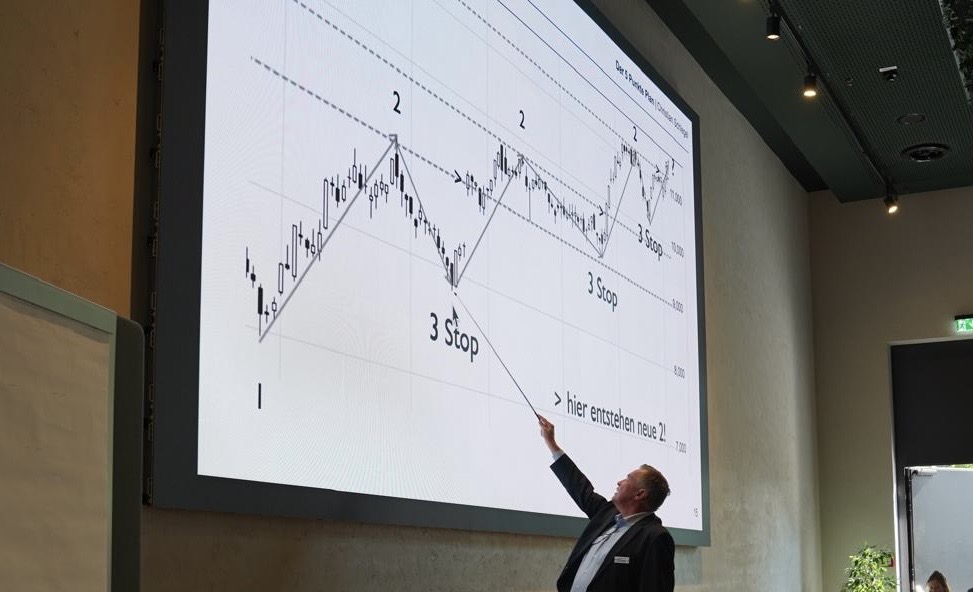 Christian Schlegel Trading
