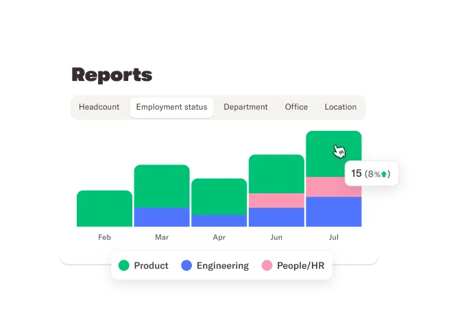 A bar chart showing the number of employees in a company.